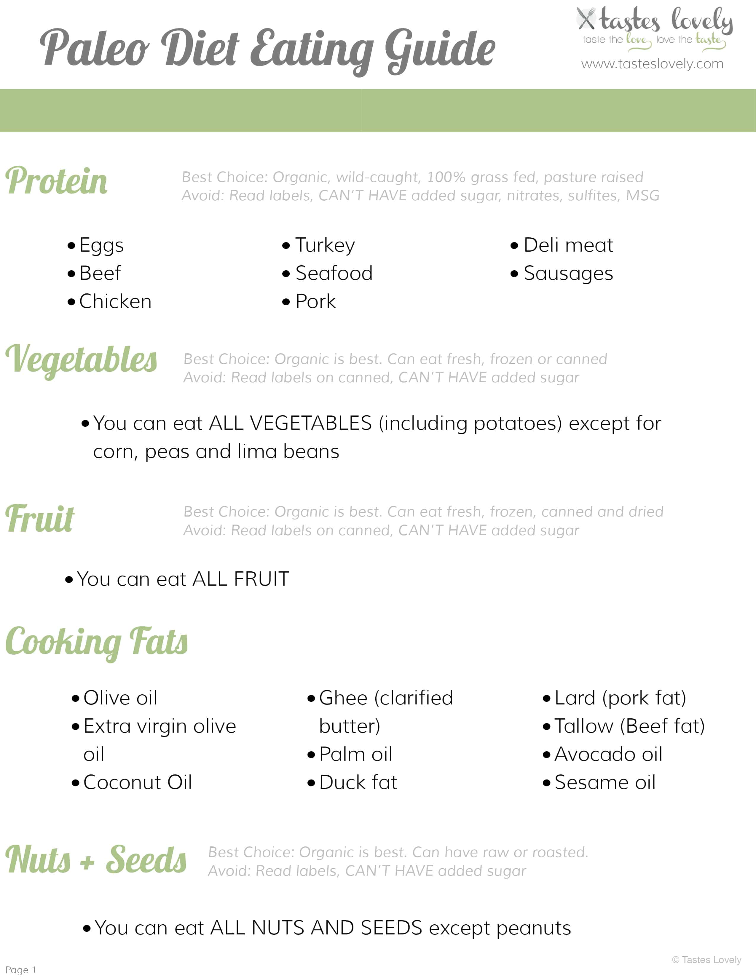 Printable Paleo Diet Eating Guide