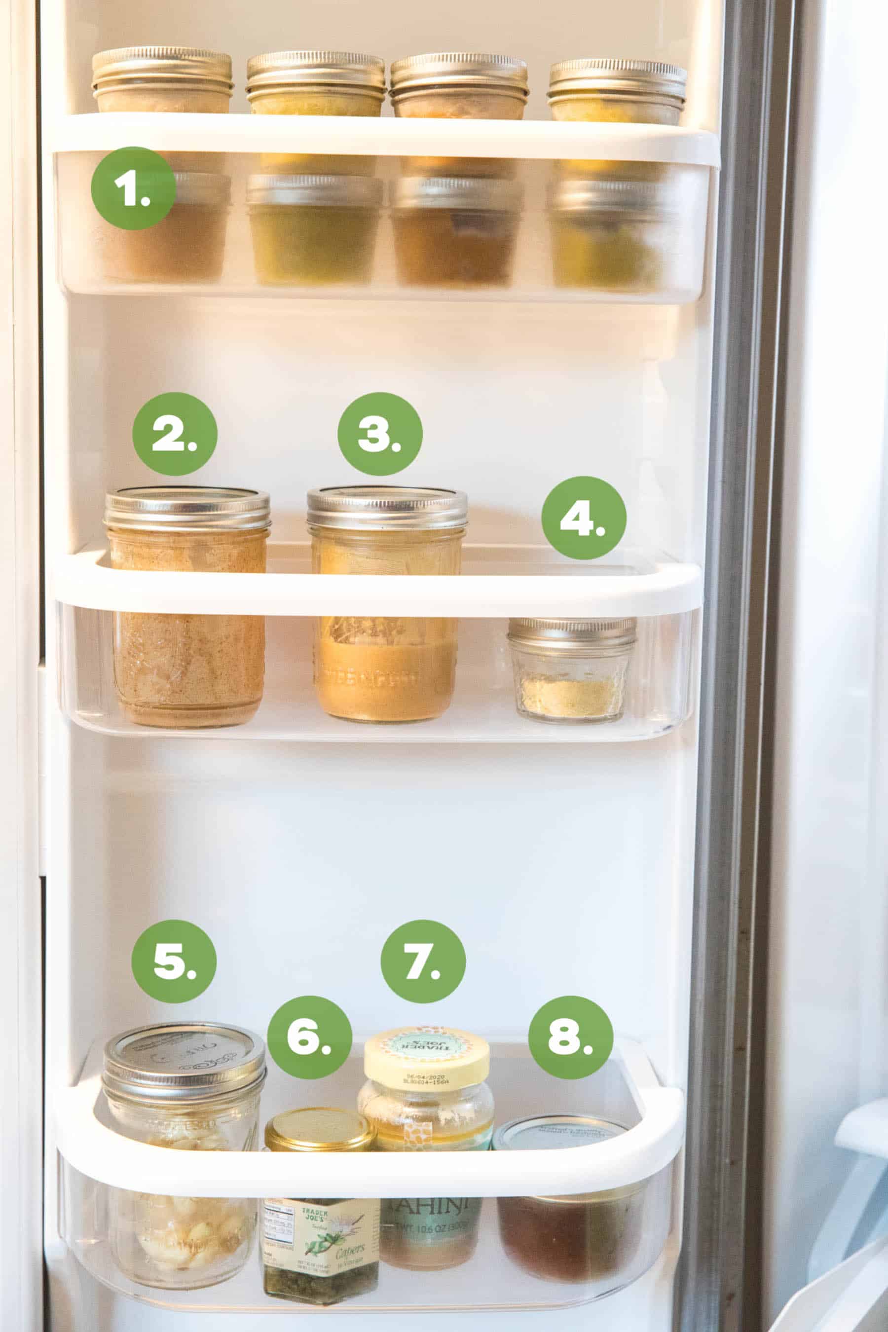 Whole30 Pantry Guide + Grocery Tips - Loubies and Lulu