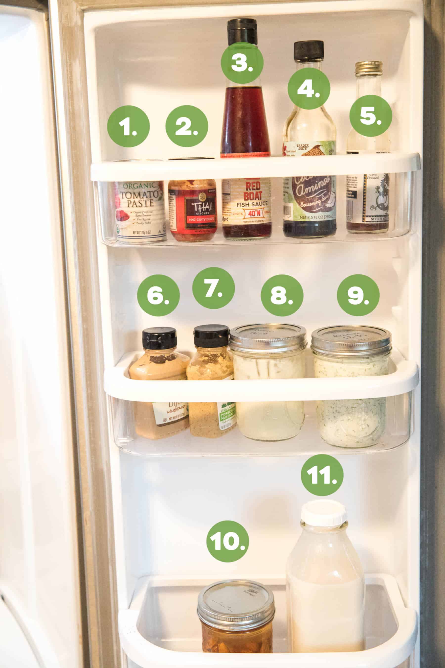 Whole30 Pantry Staples - Mad About Food