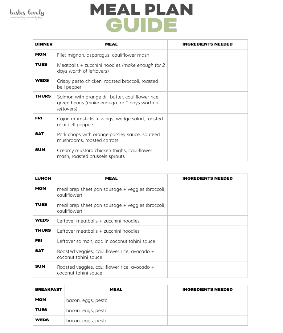 Keto Meal Plan Chart