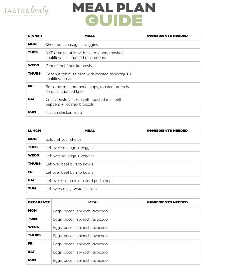 whole30 keto weekly meal plan menu january week 1 2019