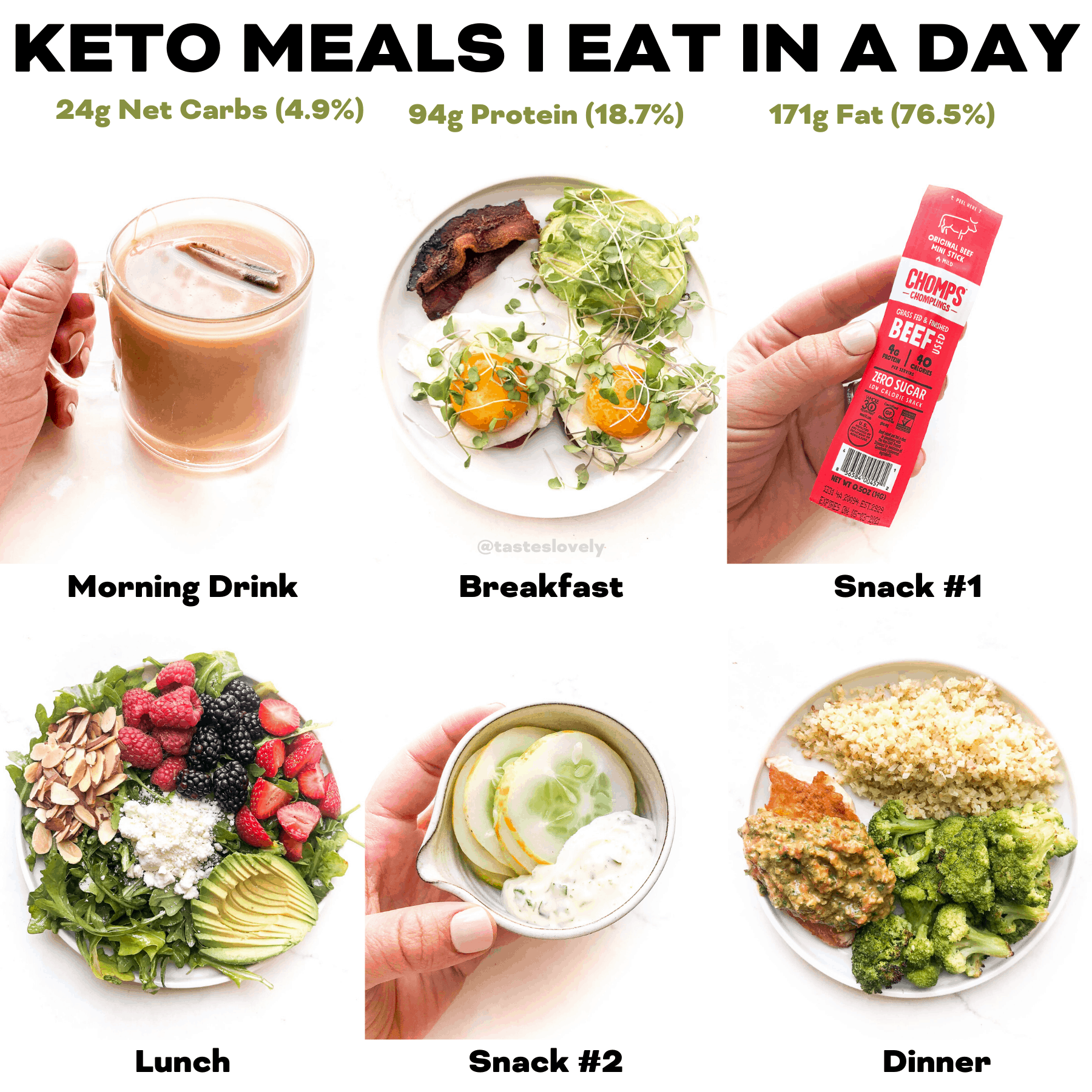 10 Easy Keto Lunch Ideas with Net Carb Counts